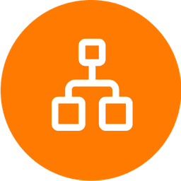 Structured Interventions